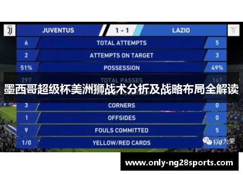 墨西哥超级杯美洲狮战术分析及战略布局全解读