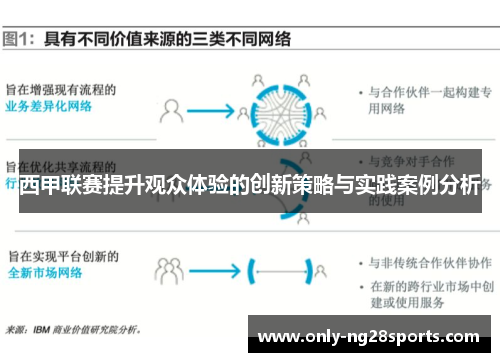 西甲联赛提升观众体验的创新策略与实践案例分析