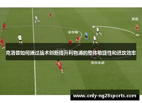 克洛普如何通过战术创新提升利物浦的整体敏捷性和进攻效率