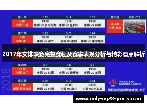 2017年女排联赛完整赛程及赛事表现分析与精彩看点解析