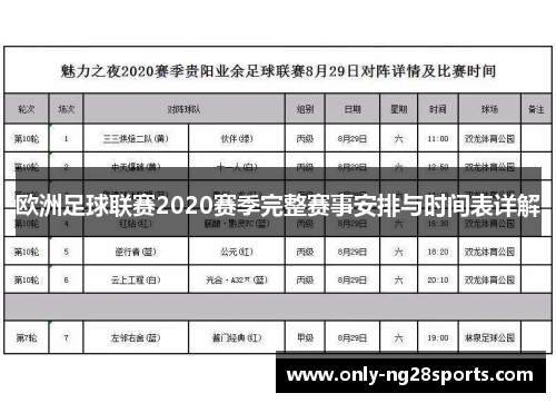欧洲足球联赛2020赛季完整赛事安排与时间表详解