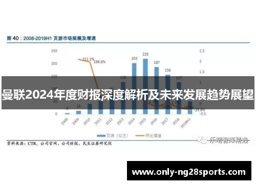 曼联2024年度财报深度解析及未来发展趋势展望