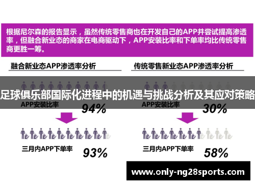 足球俱乐部国际化进程中的机遇与挑战分析及其应对策略