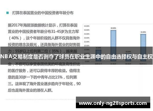NBA交易制度是否剥夺了球员在职业生涯中的自由选择权与自主权