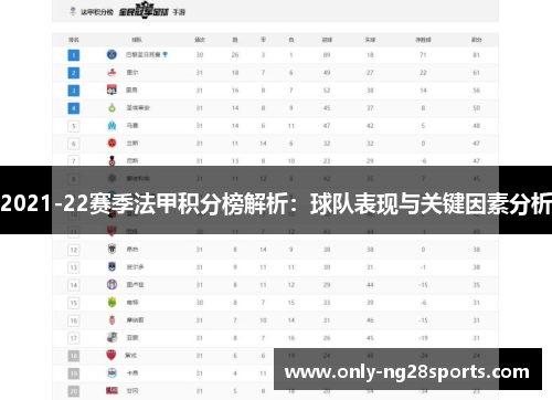2021-22赛季法甲积分榜解析：球队表现与关键因素分析