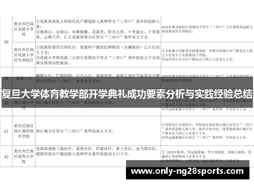 复旦大学体育教学部开学典礼成功要素分析与实践经验总结
