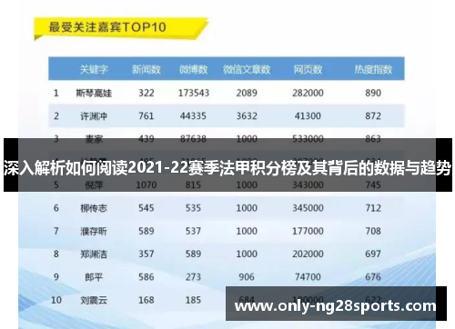 深入解析如何阅读2021-22赛季法甲积分榜及其背后的数据与趋势