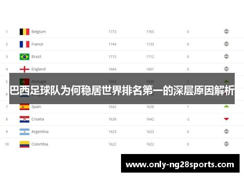 巴西足球队为何稳居世界排名第一的深层原因解析