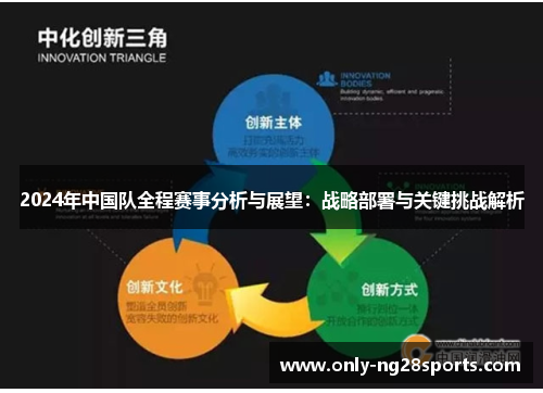 2024年中国队全程赛事分析与展望:战略部署与关键挑战解析 2024年中国队全程赛事分析与展望:战略部署与关键挑战解析