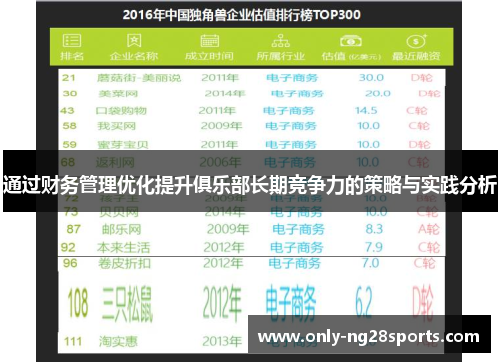 通过财务管理优化提升俱乐部长期竞争力的策略与实践分析