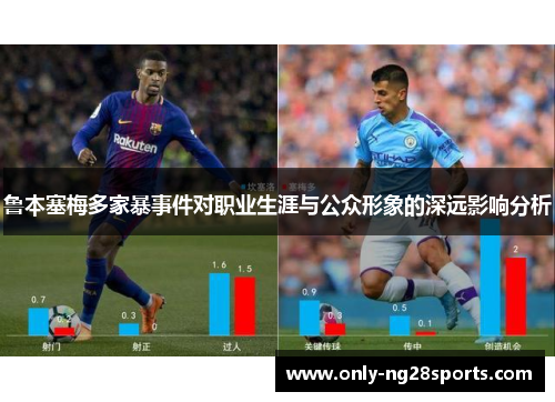 鲁本塞梅多家暴事件对职业生涯与公众形象的深远影响分析