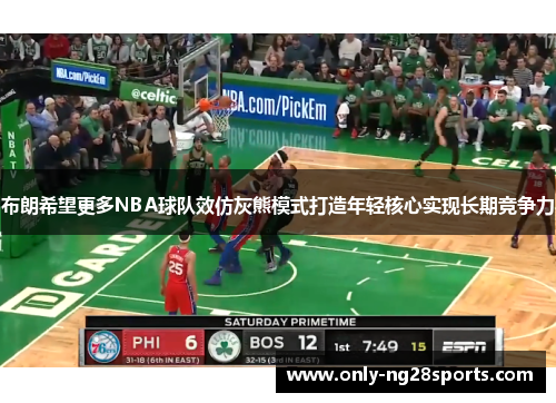 布朗希望更多NBA球队效仿灰熊模式打造年轻核心实现长期竞争力